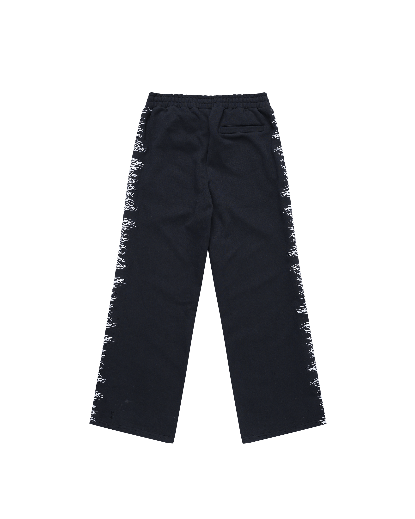 Recall Sweatpants