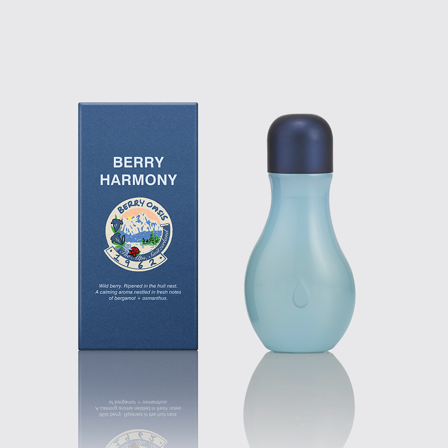 Wild Berry Fragrance Oil