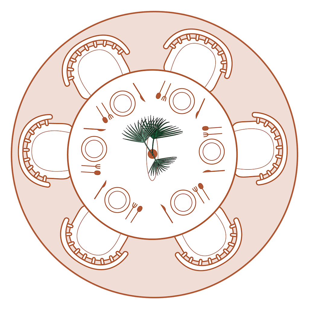 Round Rugs