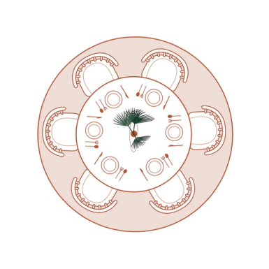 size-round