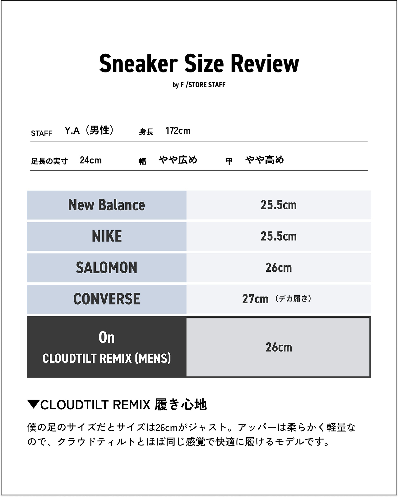 【26SS】クラウドティルト リミックス（メンズ）