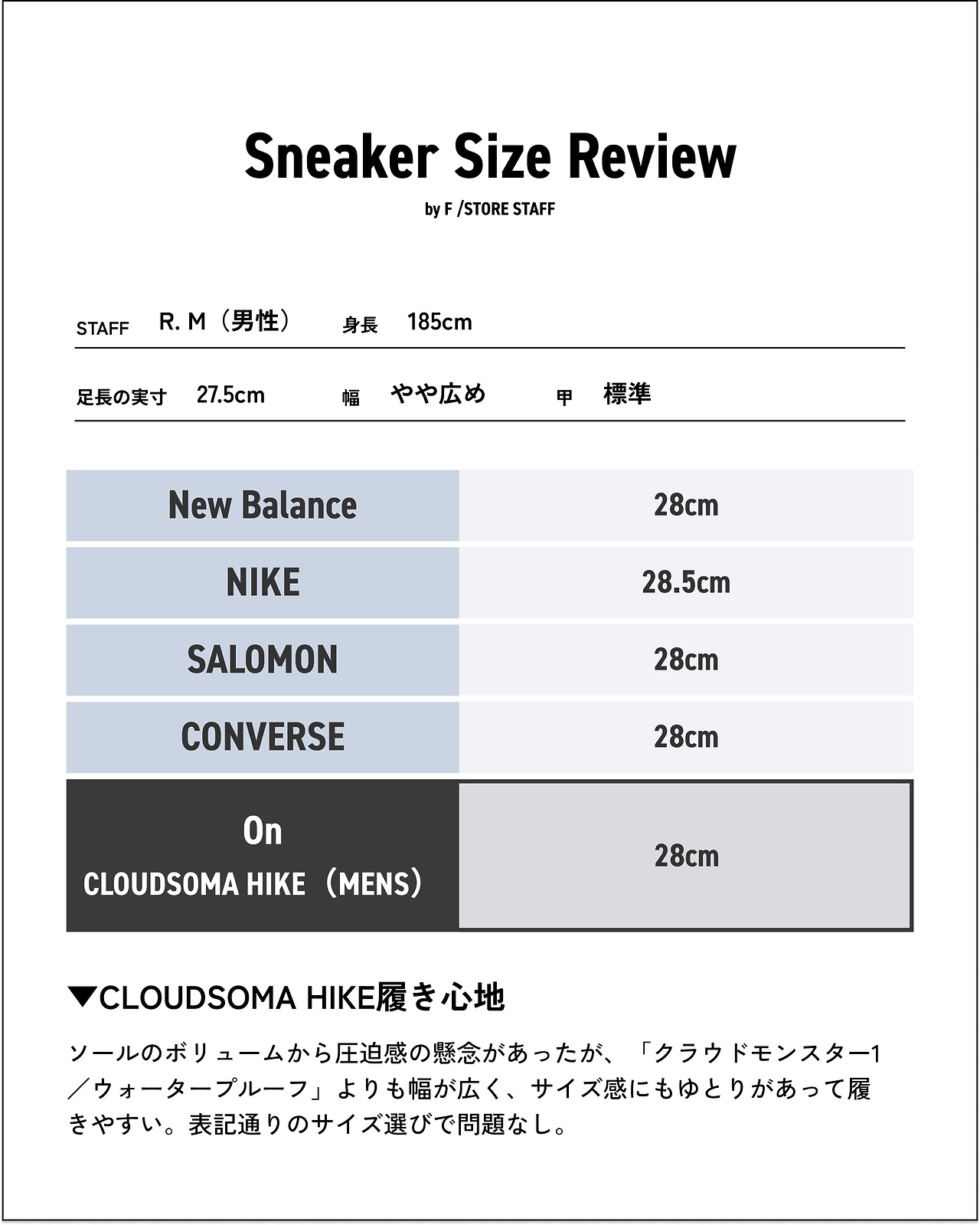 【26AW】クラウドソーマハイク（メンズ）