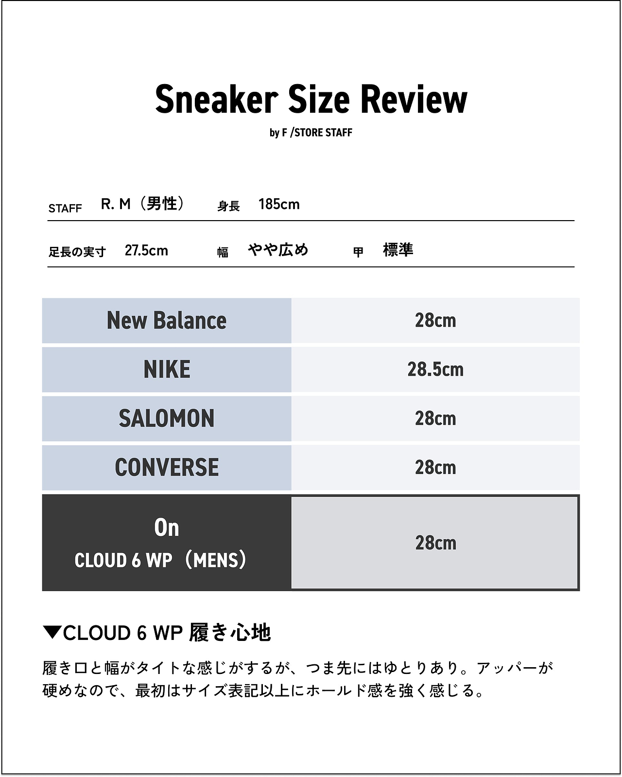 On】クラウド6 WP（メンズ） | Size25-28・ブラック | 海外製 | F 
