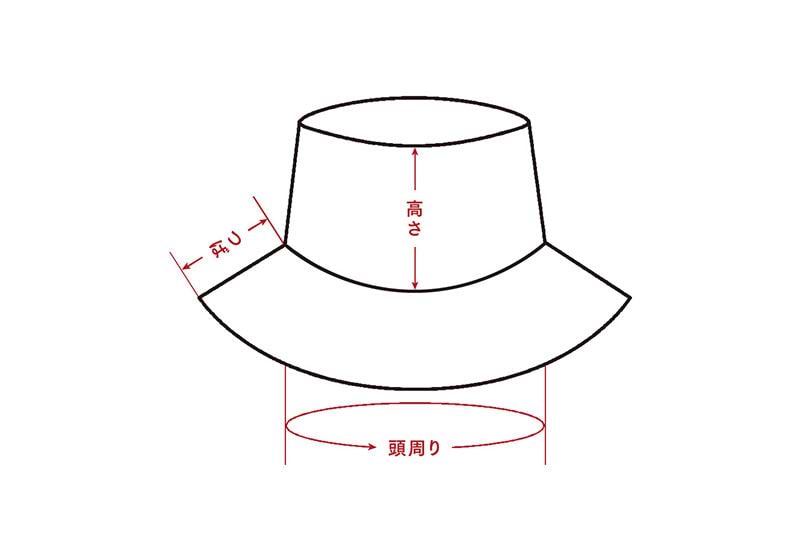ハット