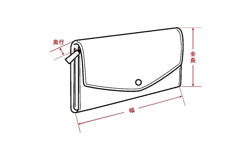 財布