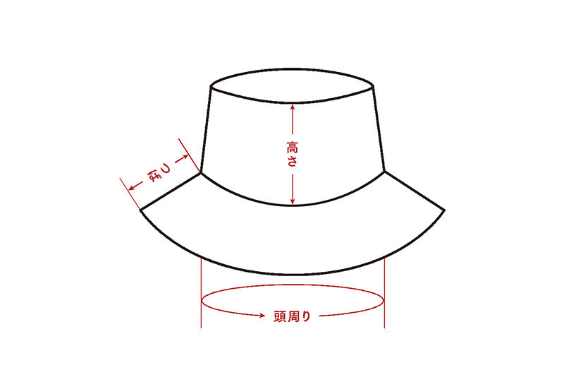 ハット