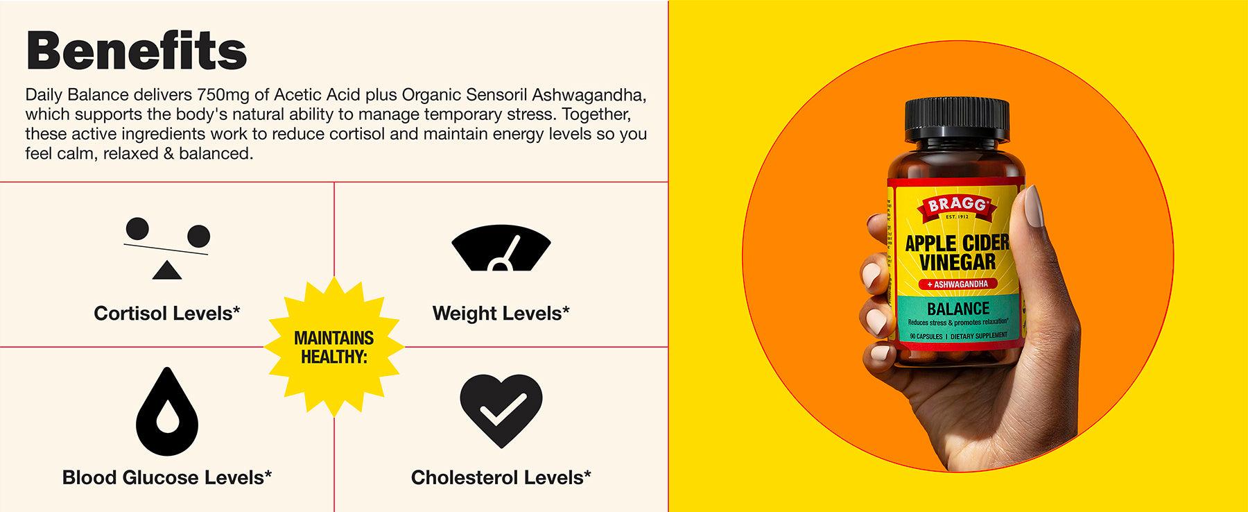 What the Research Says: A Look at the Studies