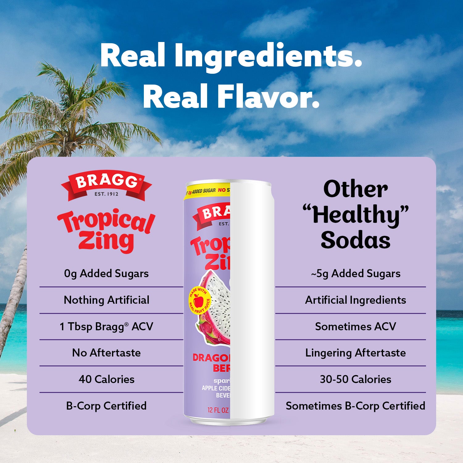 Dragon Fruit Berry Tropical Zing