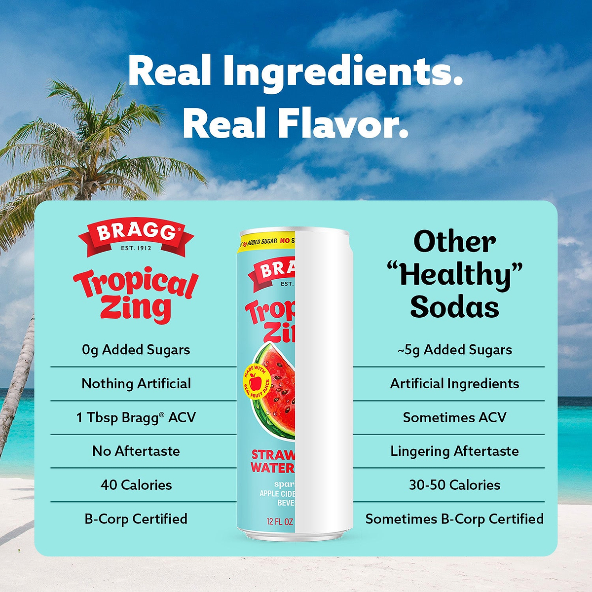 Strawberry Watermelon Tropical Zing