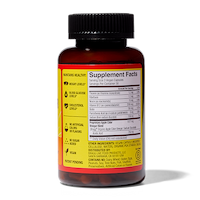 Energy ACV Supplement