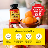 Energy ACV Supplement