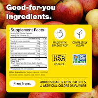 Energy ACV Supplement