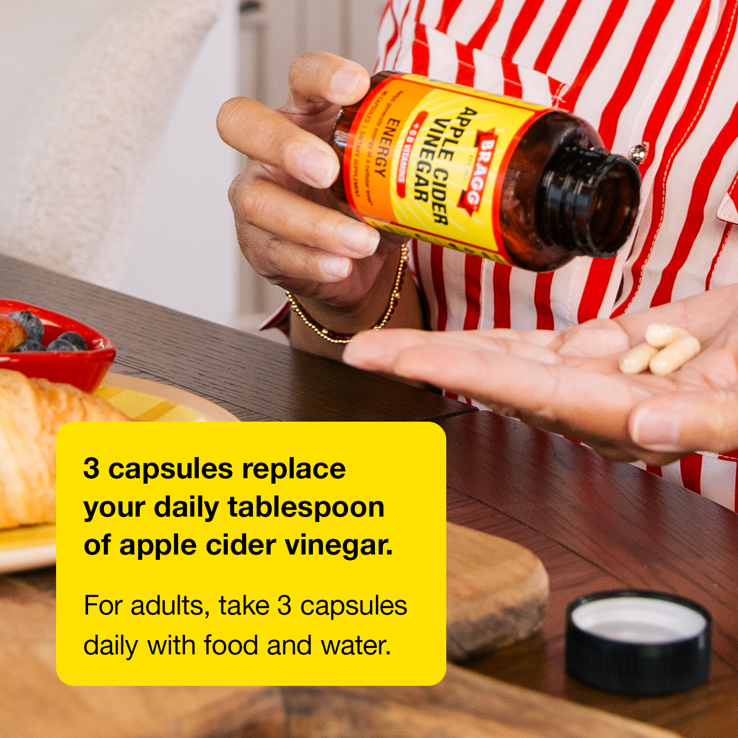 Energy ACV Supplement