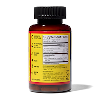 ACV Supplement