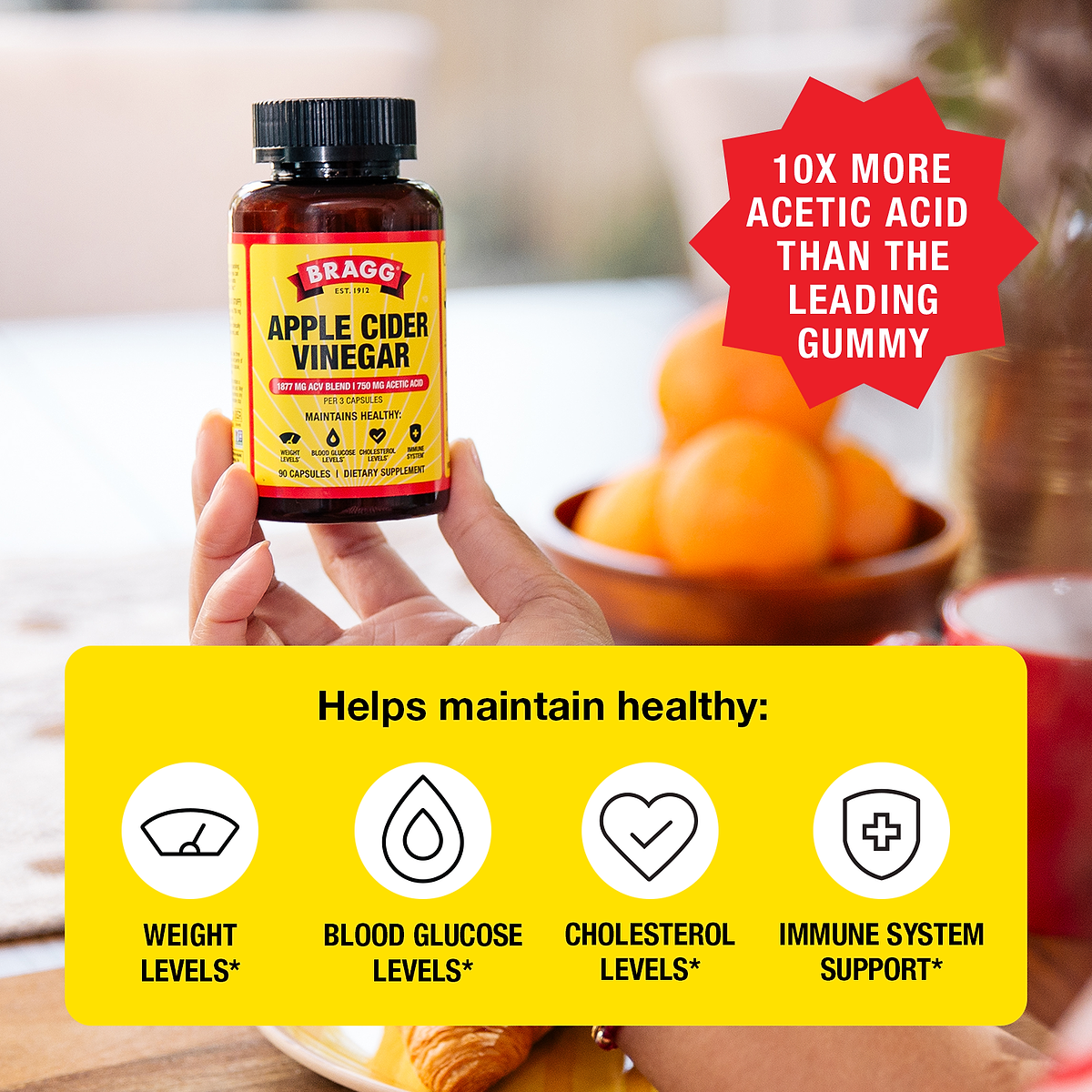 ACV Supplement