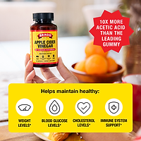 ACV Supplement