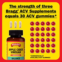 Balance ACV Supplement