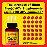 Renew ACV Supplement