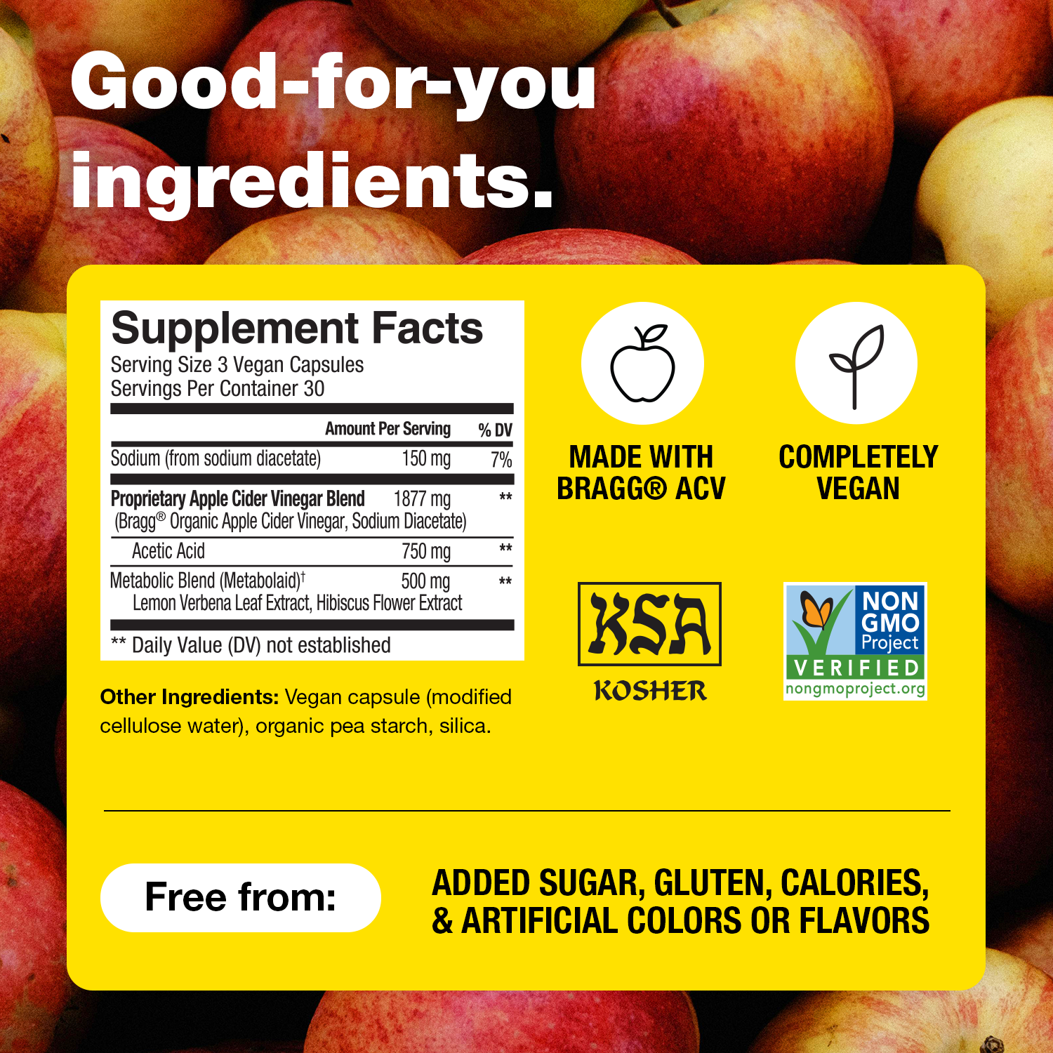 Metabolism Support Supplement