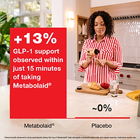 Metabolism Support Supplement