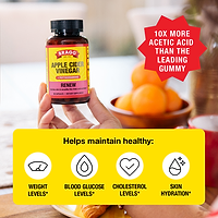 Renew ACV Supplement