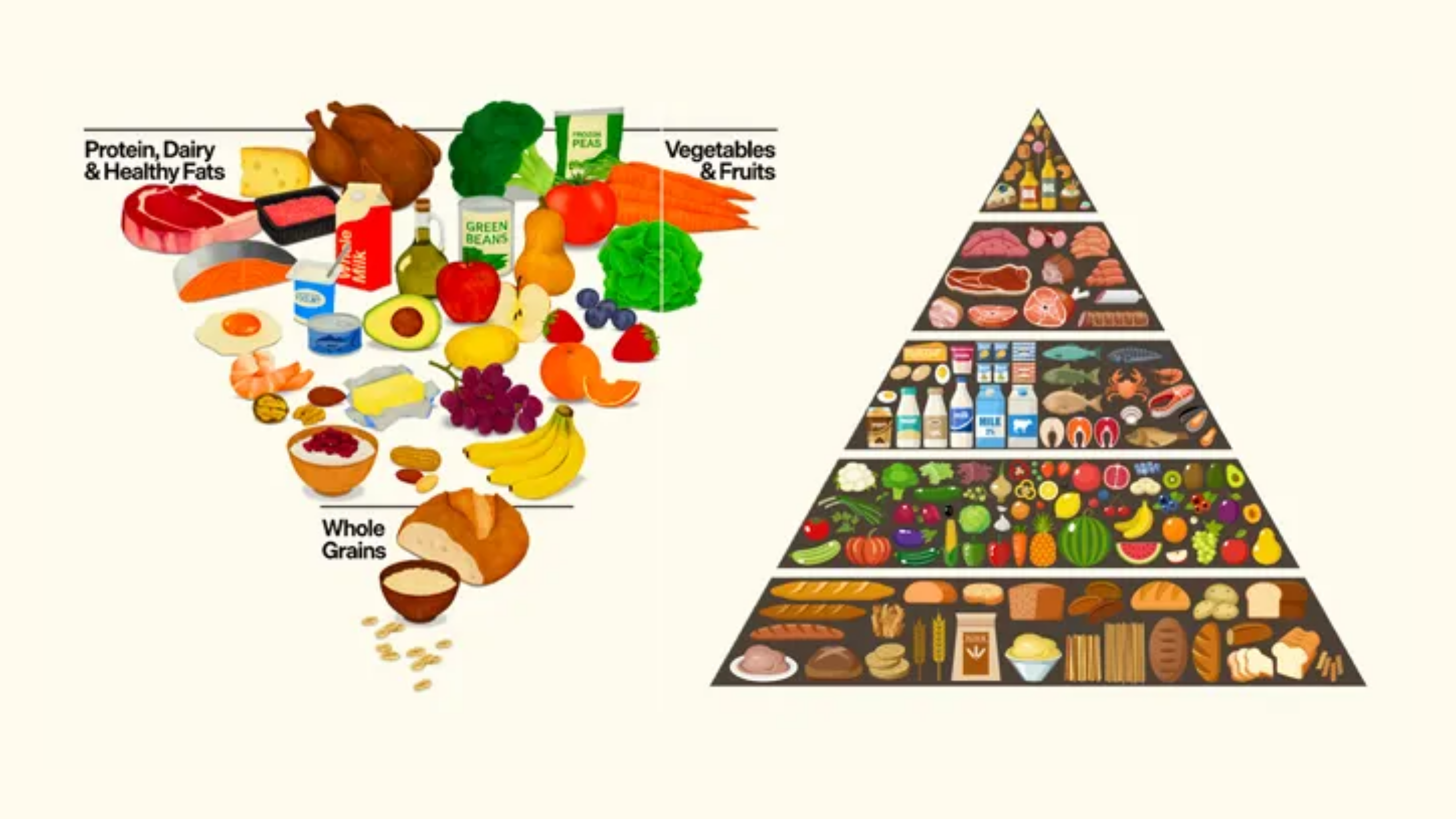 USA says: Eat real food and become a pack flipper