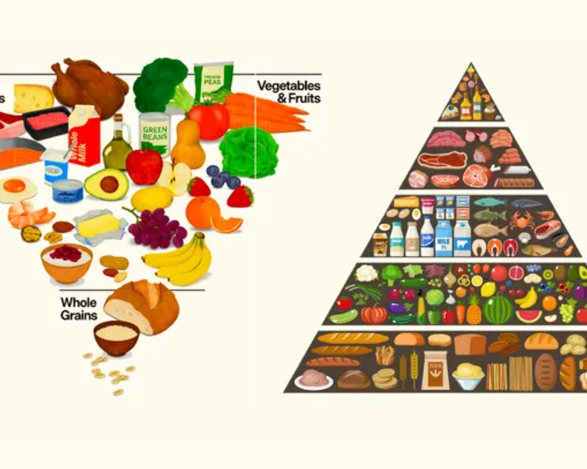 USA says: Eat real food and become a pack flipper
