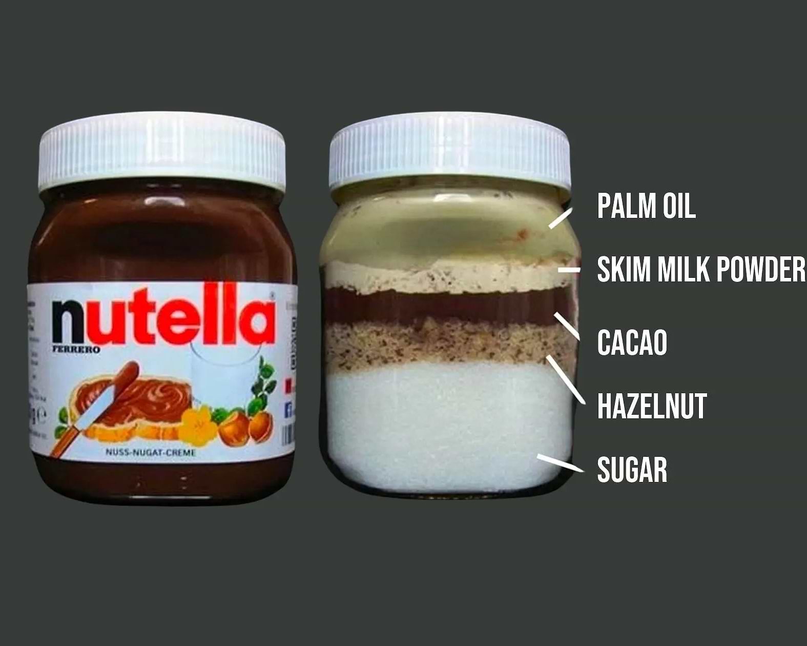 Why Sugar is Nasty - Chief Nutrition