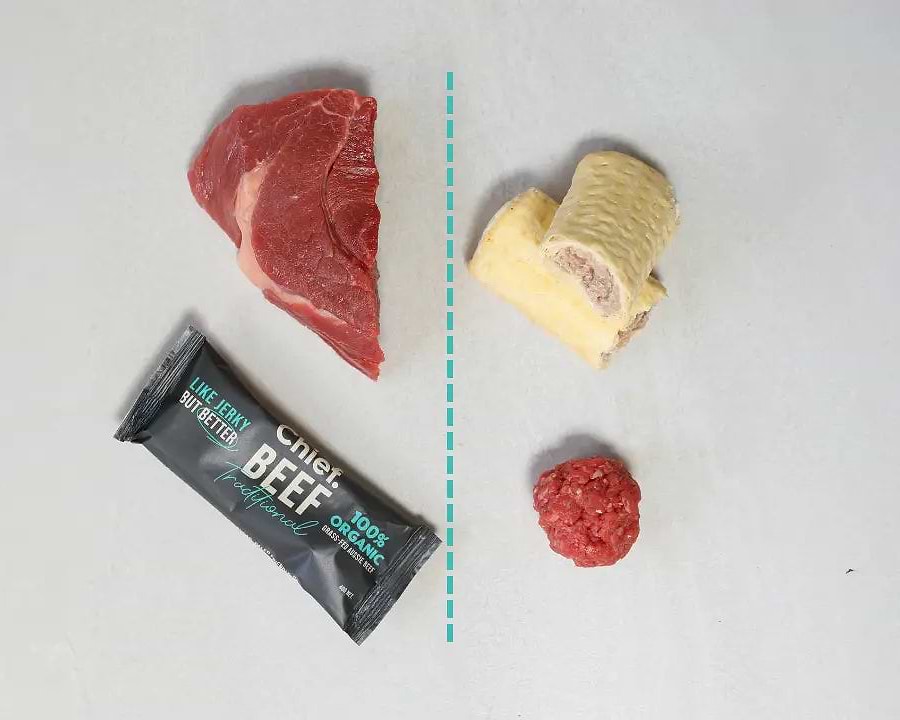 Why do our beef bars cost a little more? - Chief Nutrition