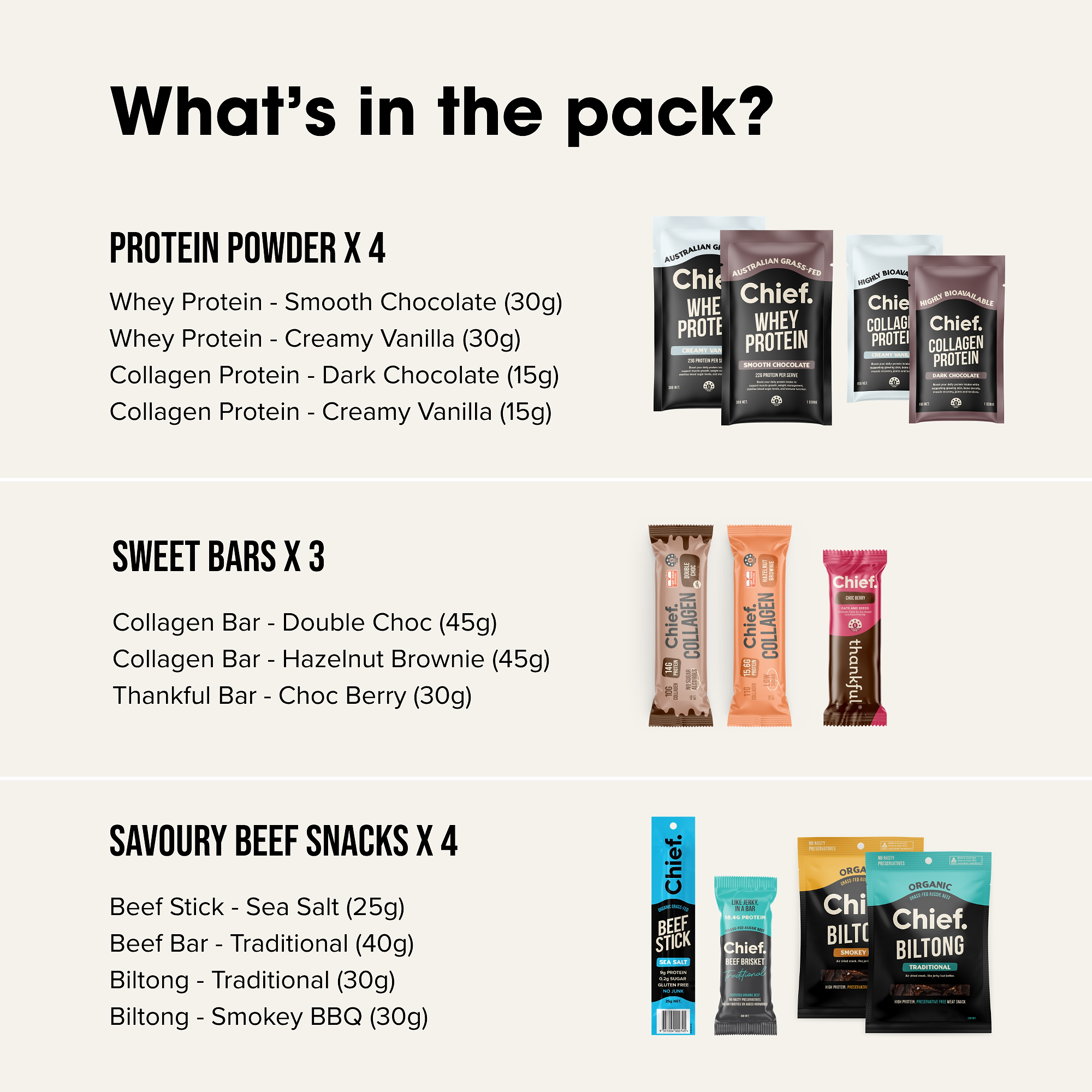 Best_Sellers_Sample_Pack_What_s_Inside.png