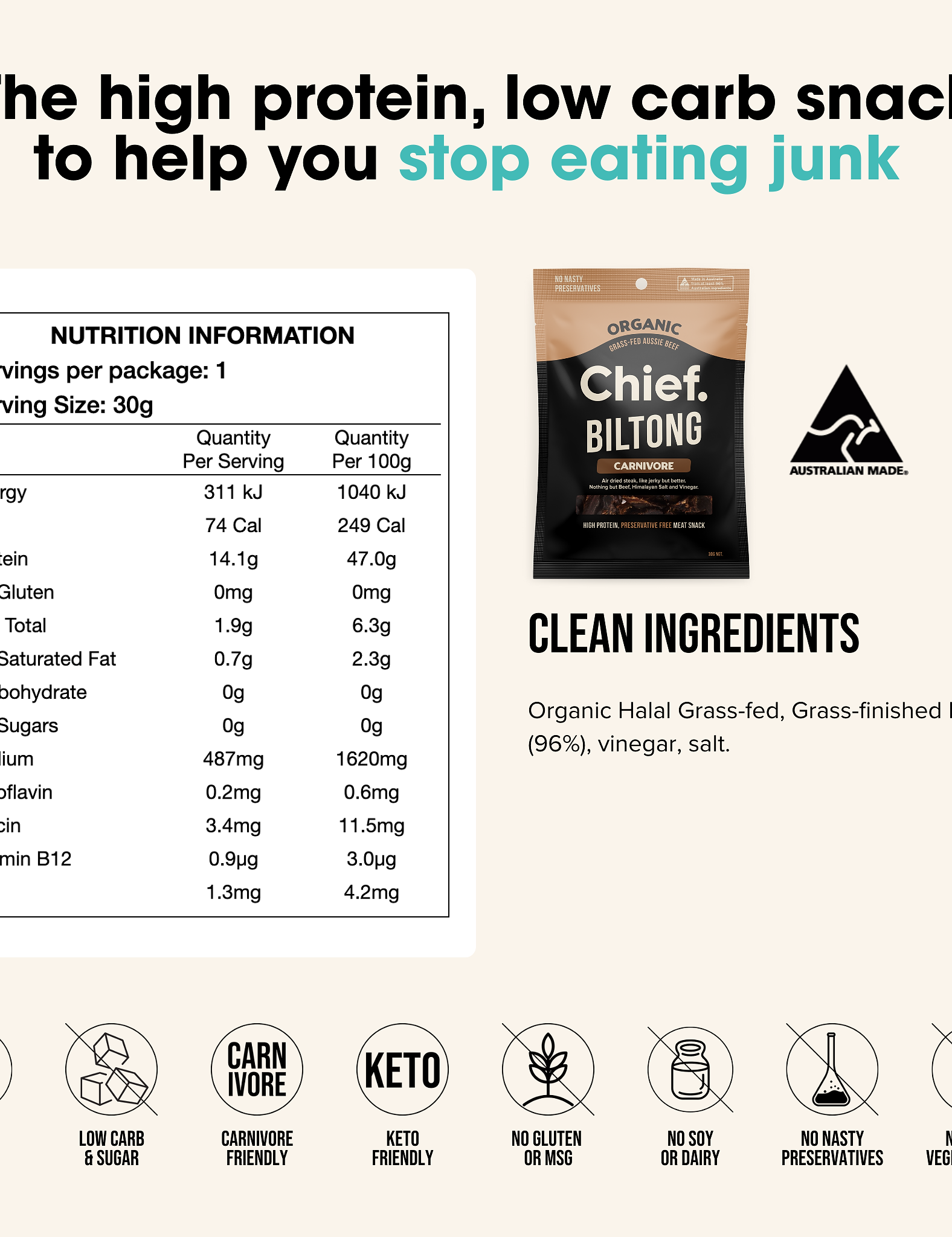 Organic Biltong - Carnivore