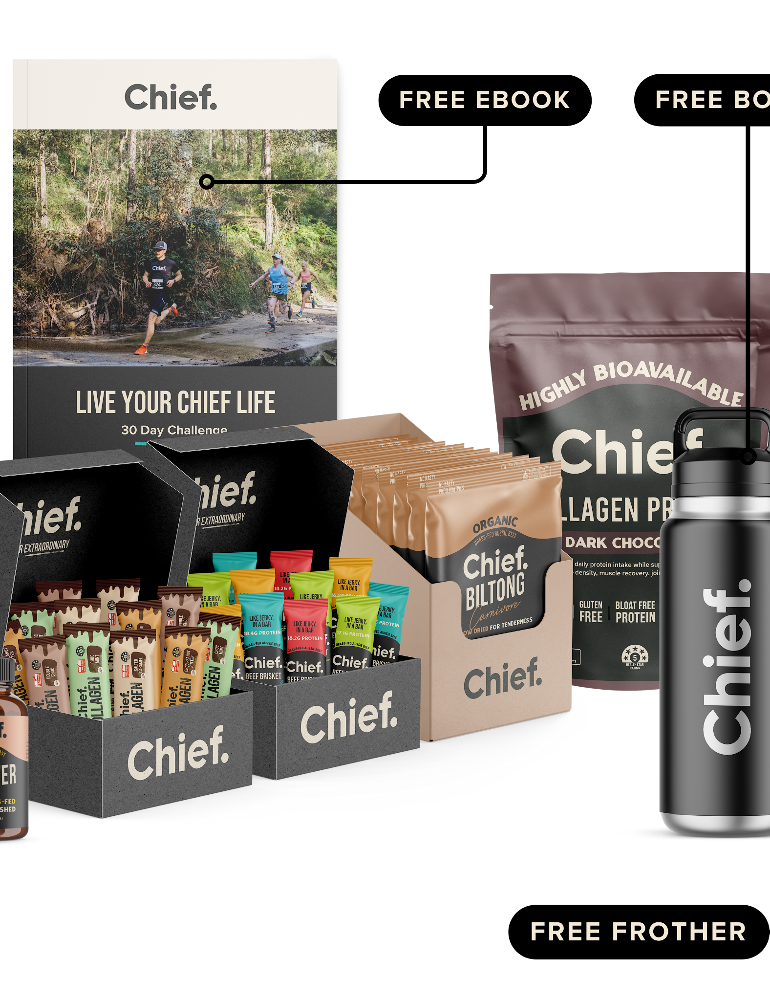 Chief_Life_Starter_Pack_-_choc_bottle_frother_9257f3df-9995-4ef4-a384-4772ad0122f6.png
