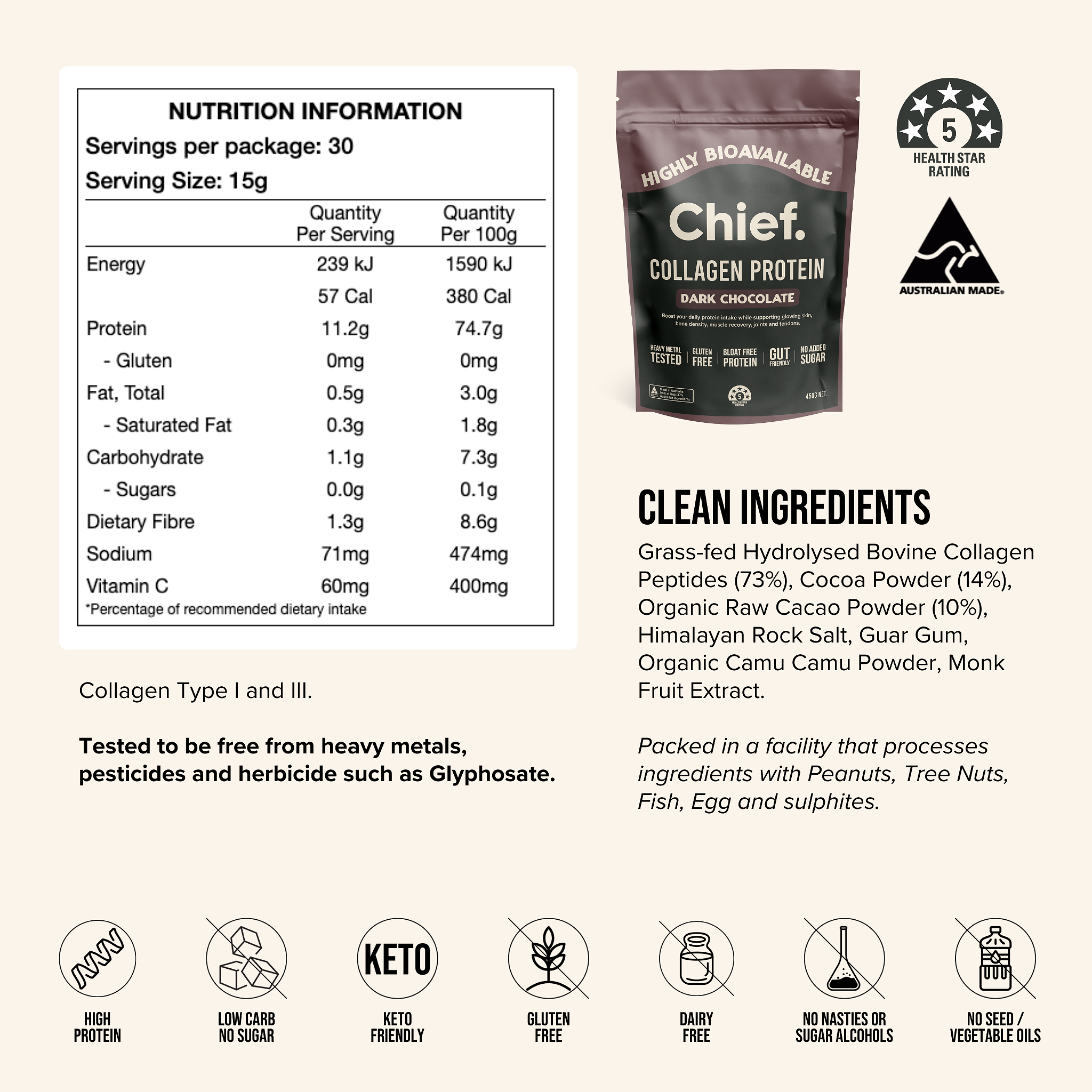 SHORT DATED Collagen Protein Powder - Dark Chocolate