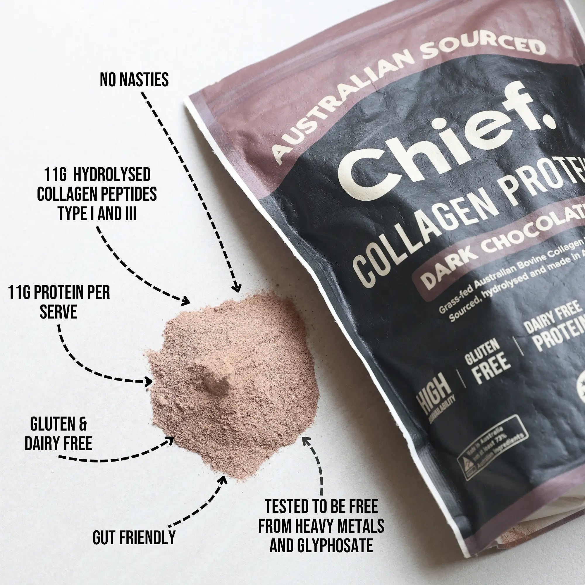 SHORT DATED Collagen Protein Powder - Dark Chocolate