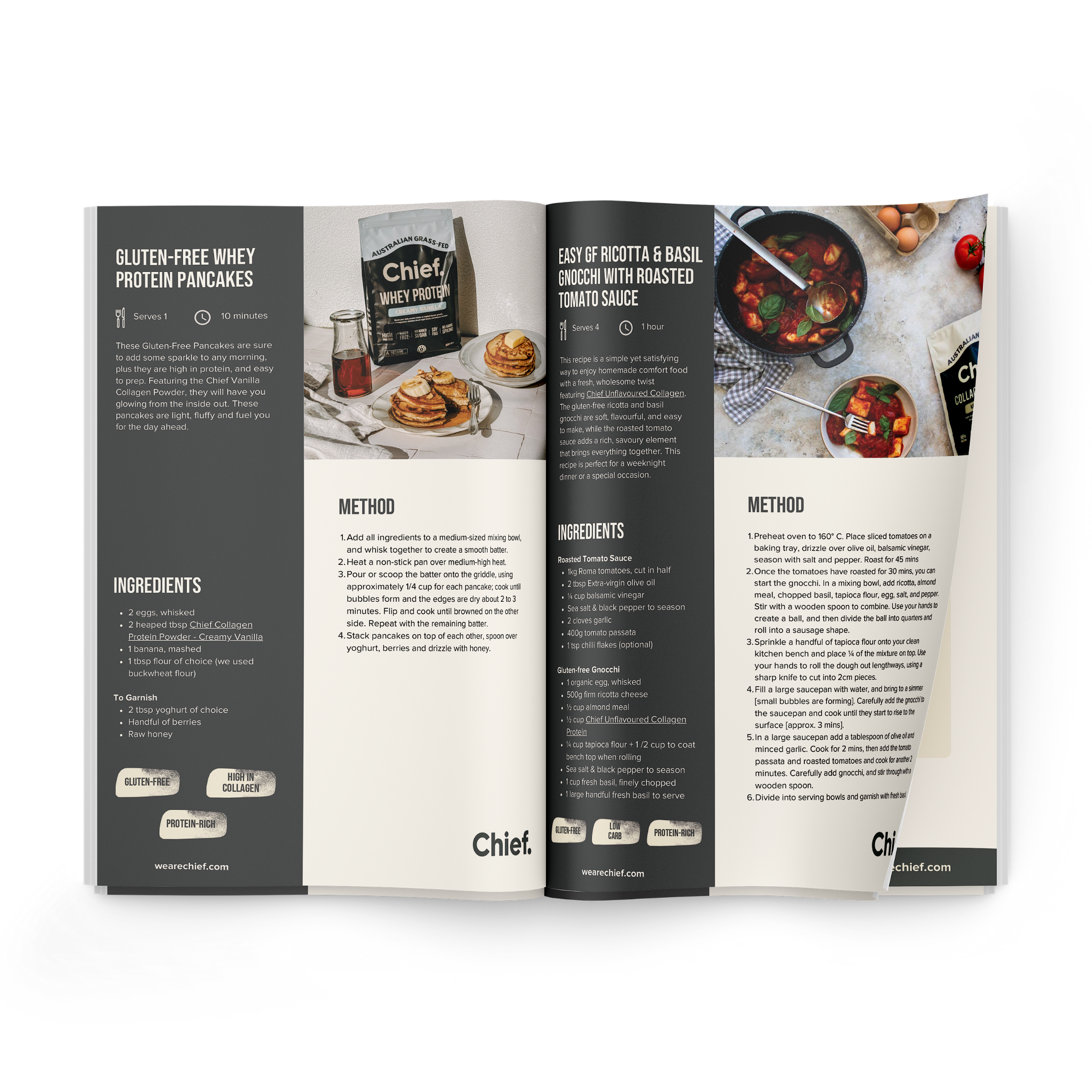 High Protein Recipes (eBook)