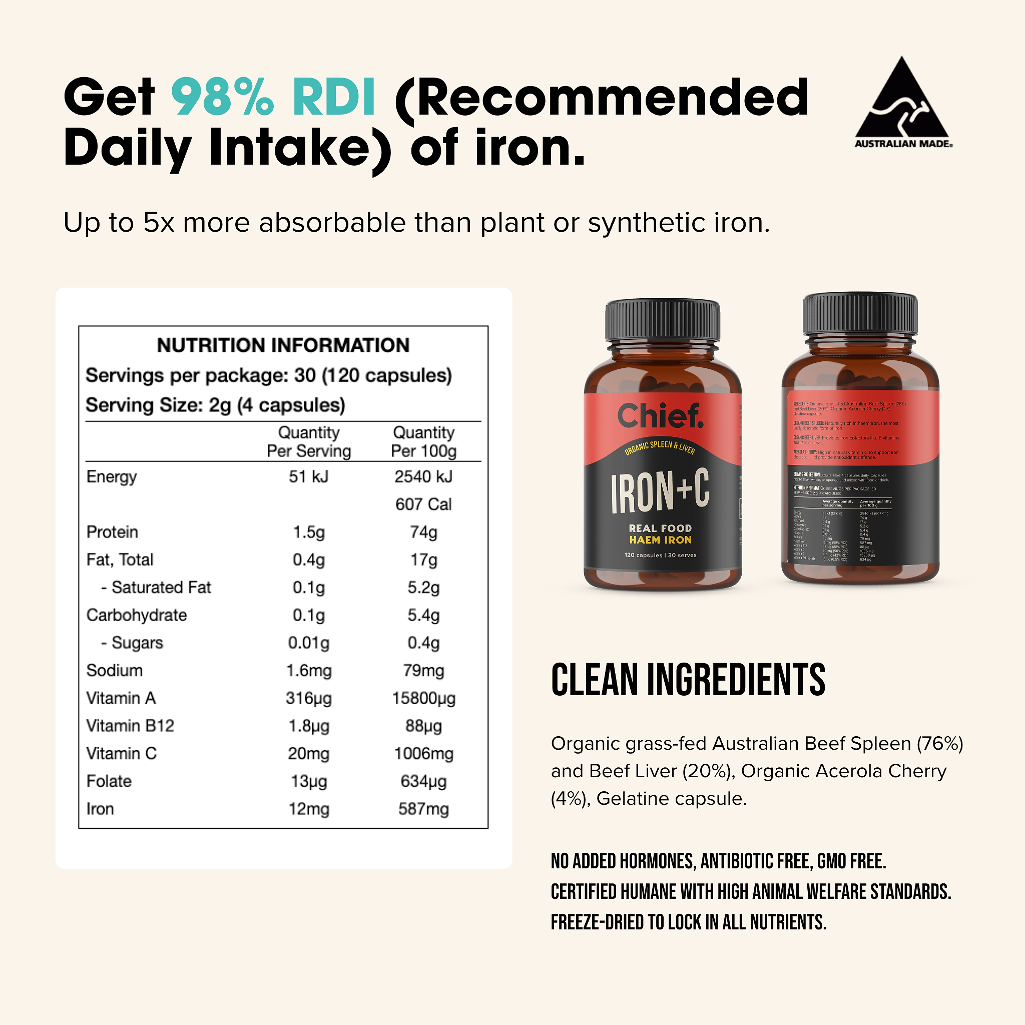Iron+C