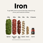 Iron+C