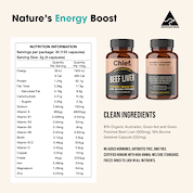 The Ultimate Supplement Bundle