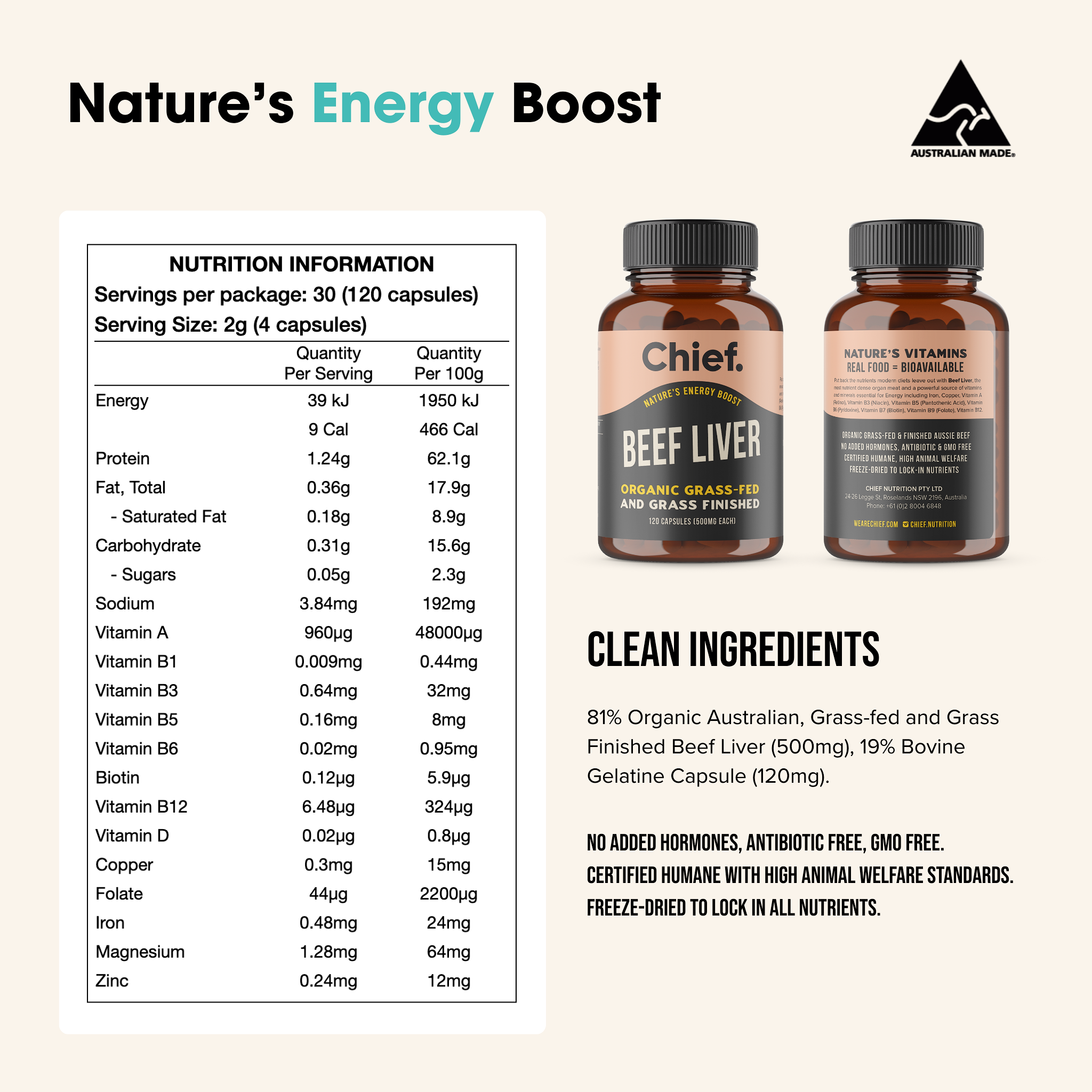 The Ultimate Supplement Bundle