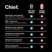 Organic Beef Liver (Energy)