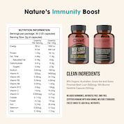 The Ultimate Nutrients Bundle