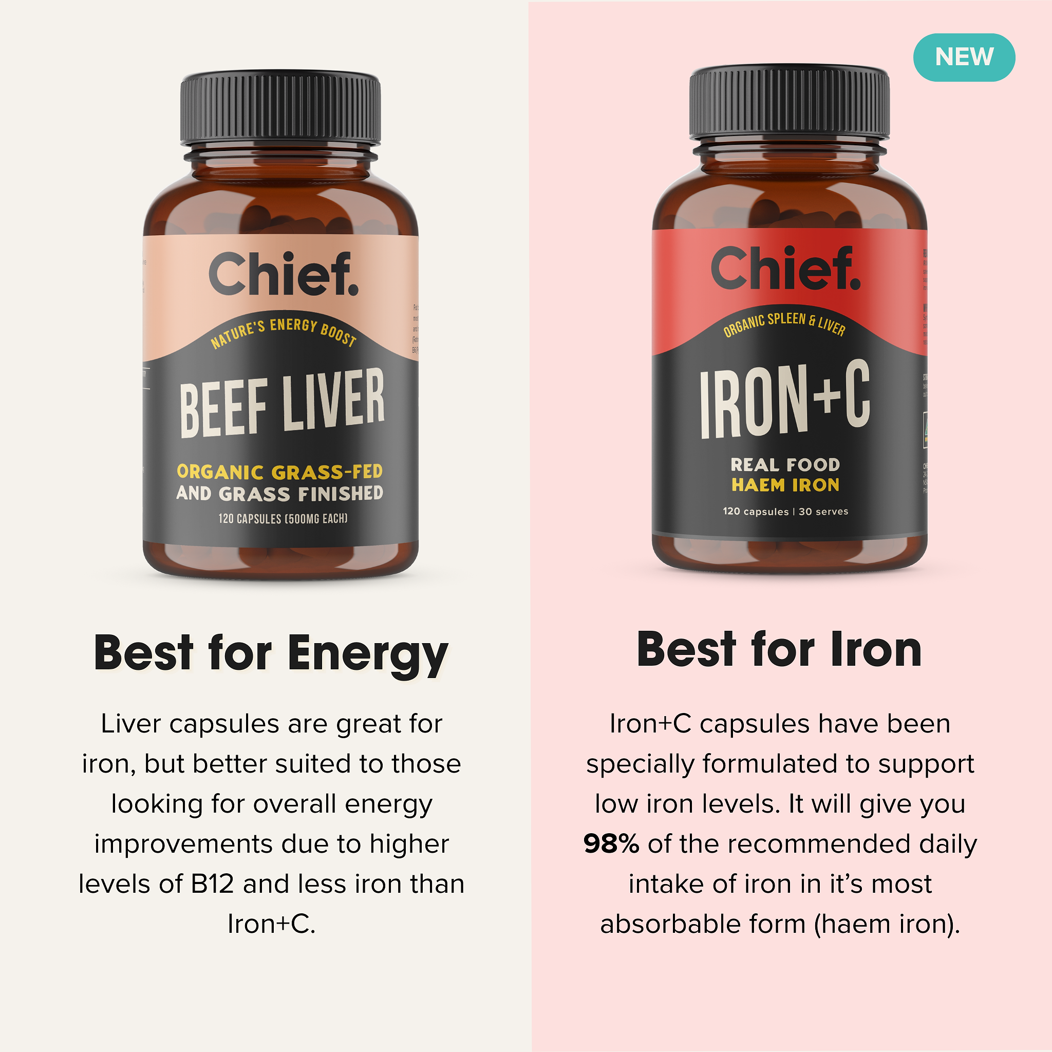 Iron+C