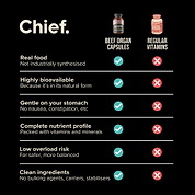 Organic Beef Organs (Multivitamin)