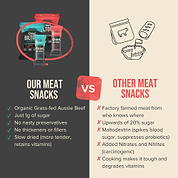 Organic Biltong - Smokey BBQ