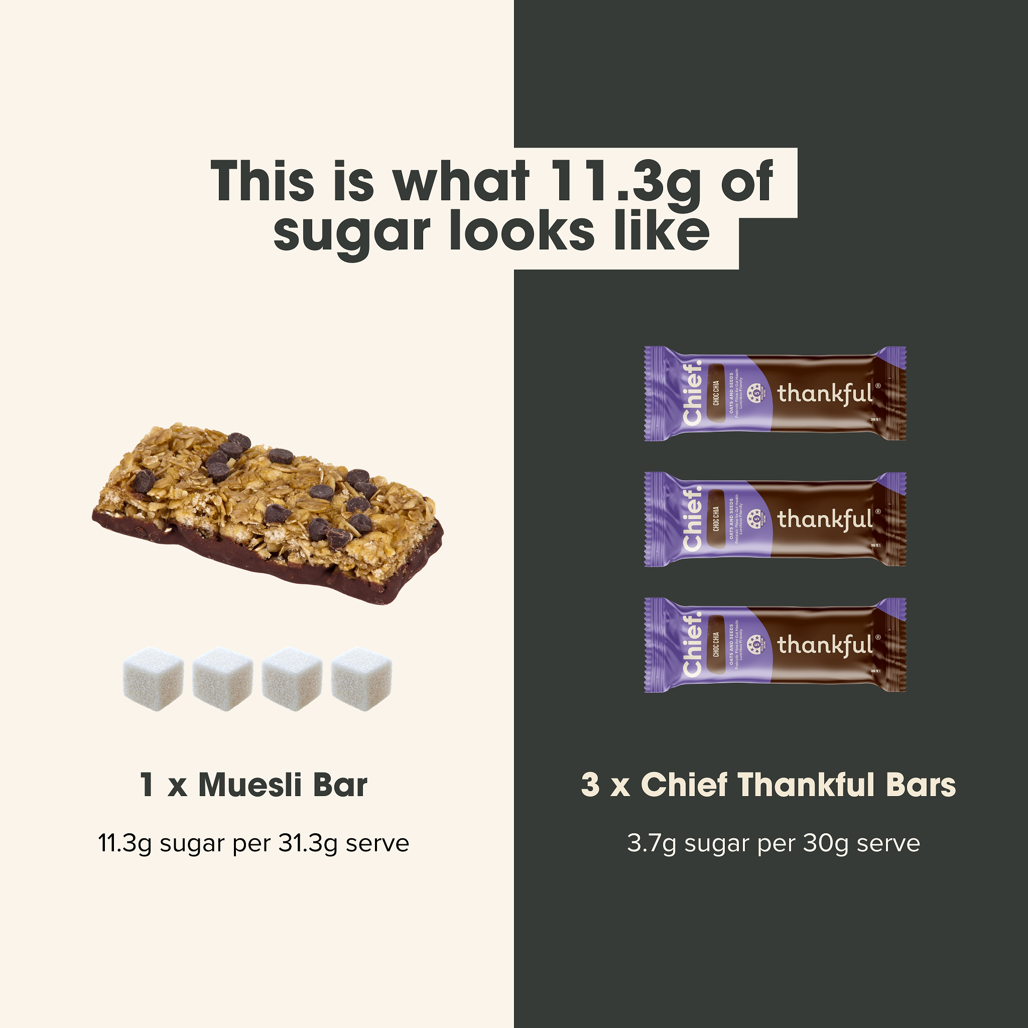 Thankful Bars - Mixed Box