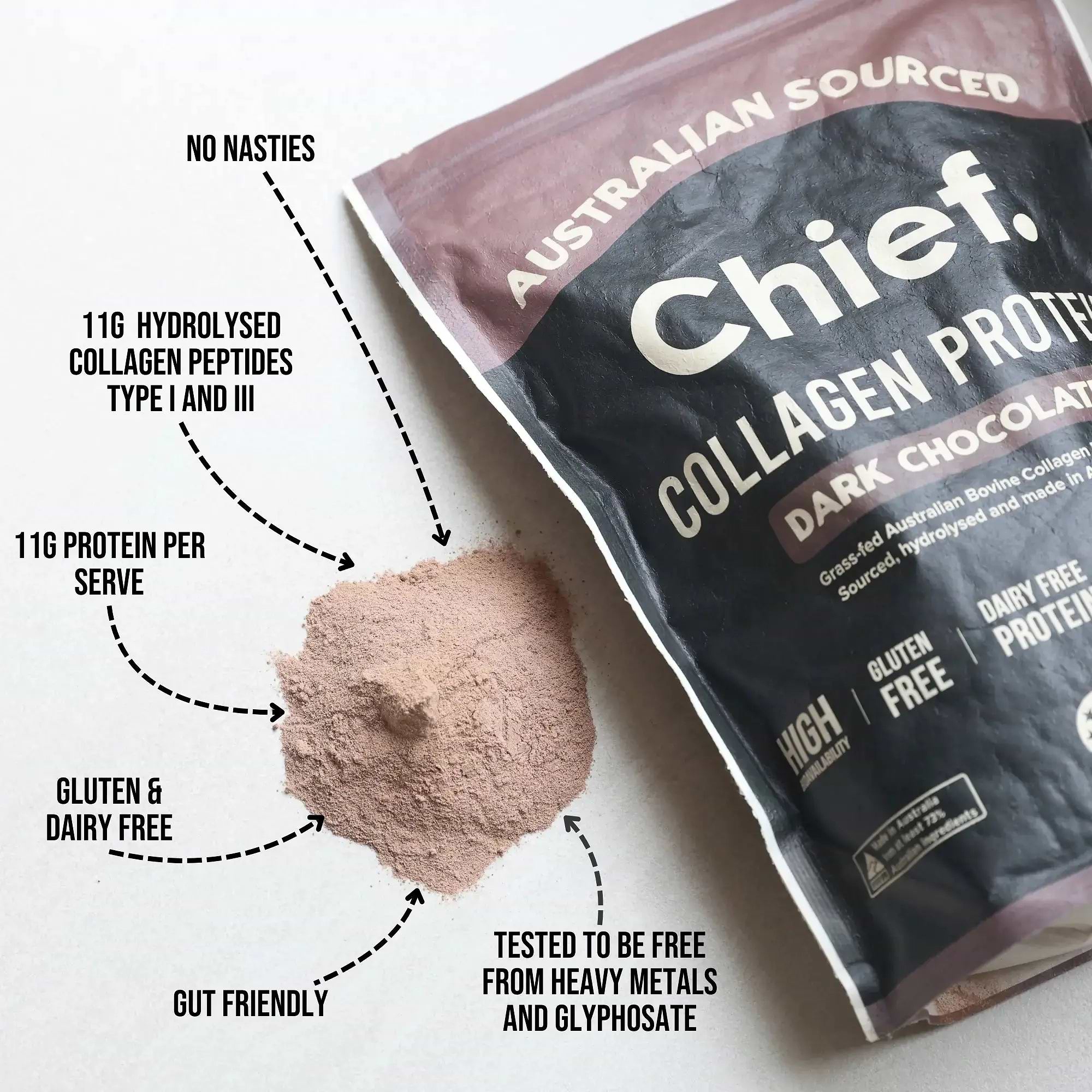 The Ultimate Collagen Protein Bundle