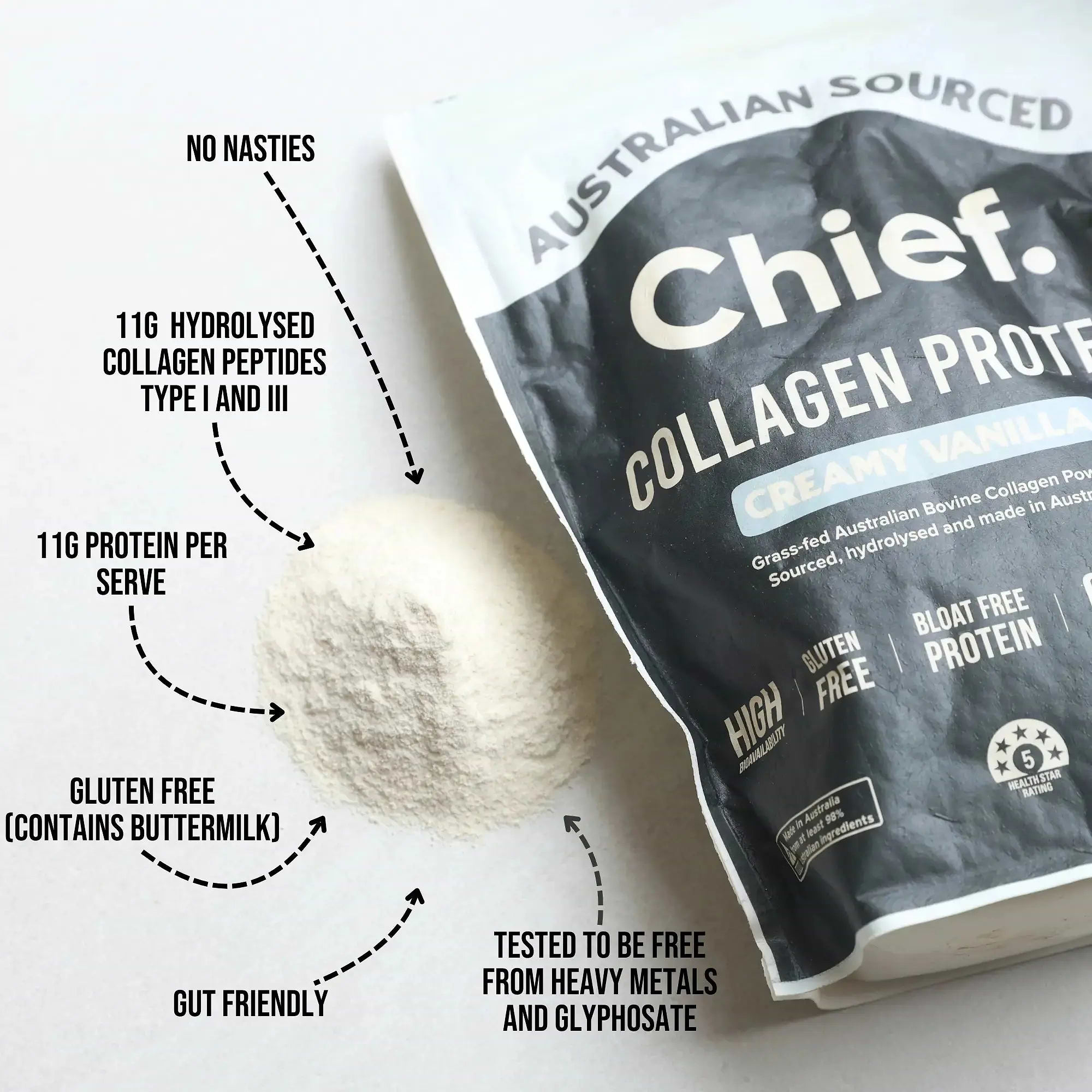 The Ultimate Collagen Protein Bundle
