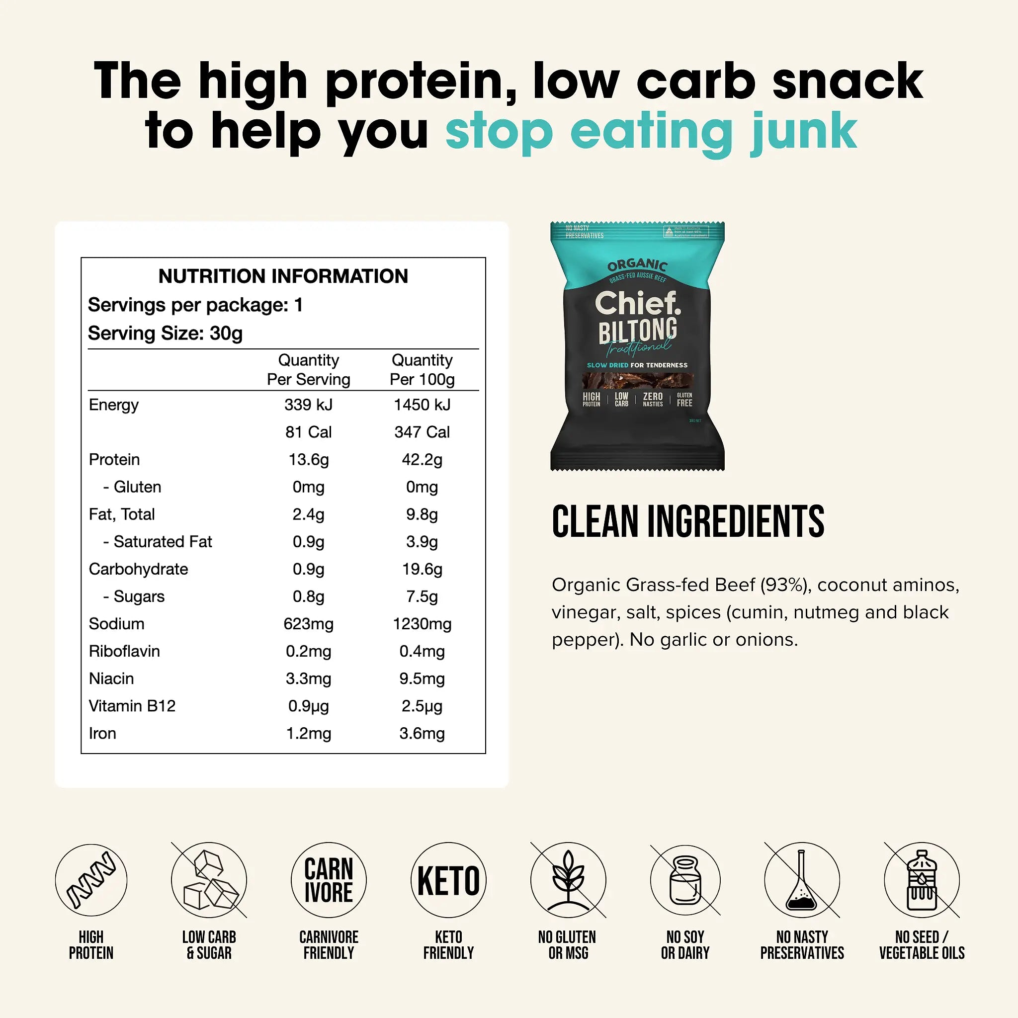 The Ultimate Road Trip Snack Pack
