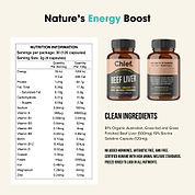 The Ultimate Supplement Bundle Chief Nutrition