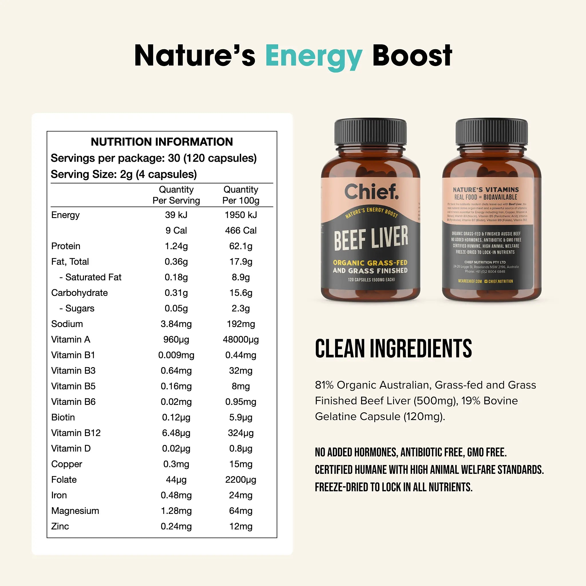 The Ultimate Supplement Bundle Chief Nutrition